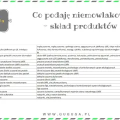Suszone morele dla niemowlaka i inne zdrowe przekąski. Lista produktów z ich składem.