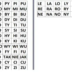 Tabele z sylabami do nauki czytania metodą sylabową. PE, PA, PO, PY, PI, PU i inne.