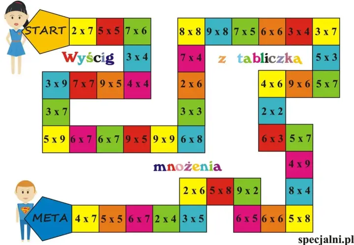 Gra planszowa "Wyścig mnożenia" dla 6 latka do druku. Rozwiąż przykłady i dotrzyj do mety!