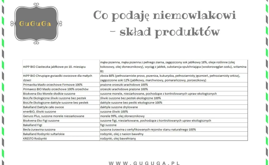 Suszone morele dla niemowlaka - jak podać bezpiecznie?