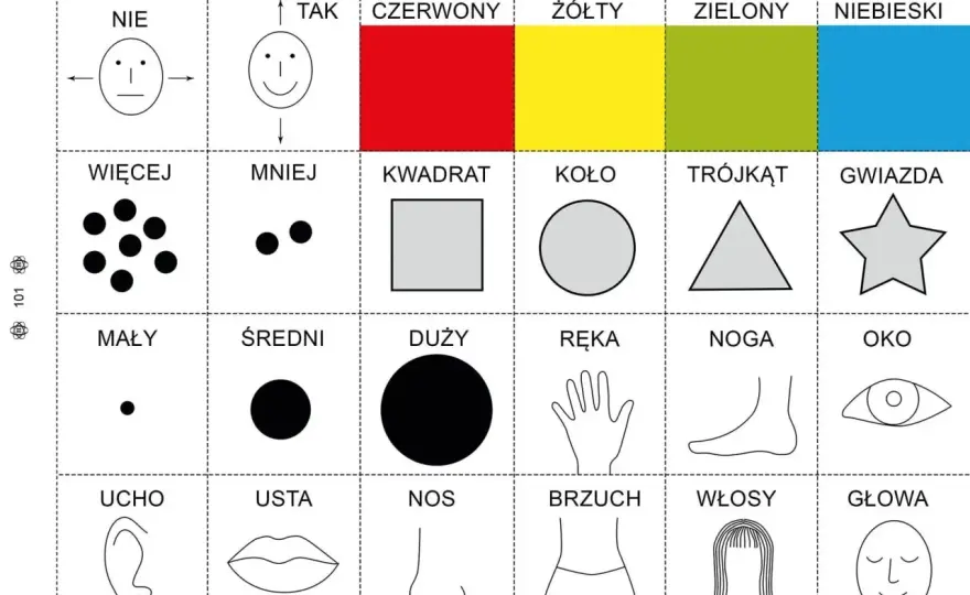 Karty pracy dla sześciolatka - Jak wybrać te, które działają?