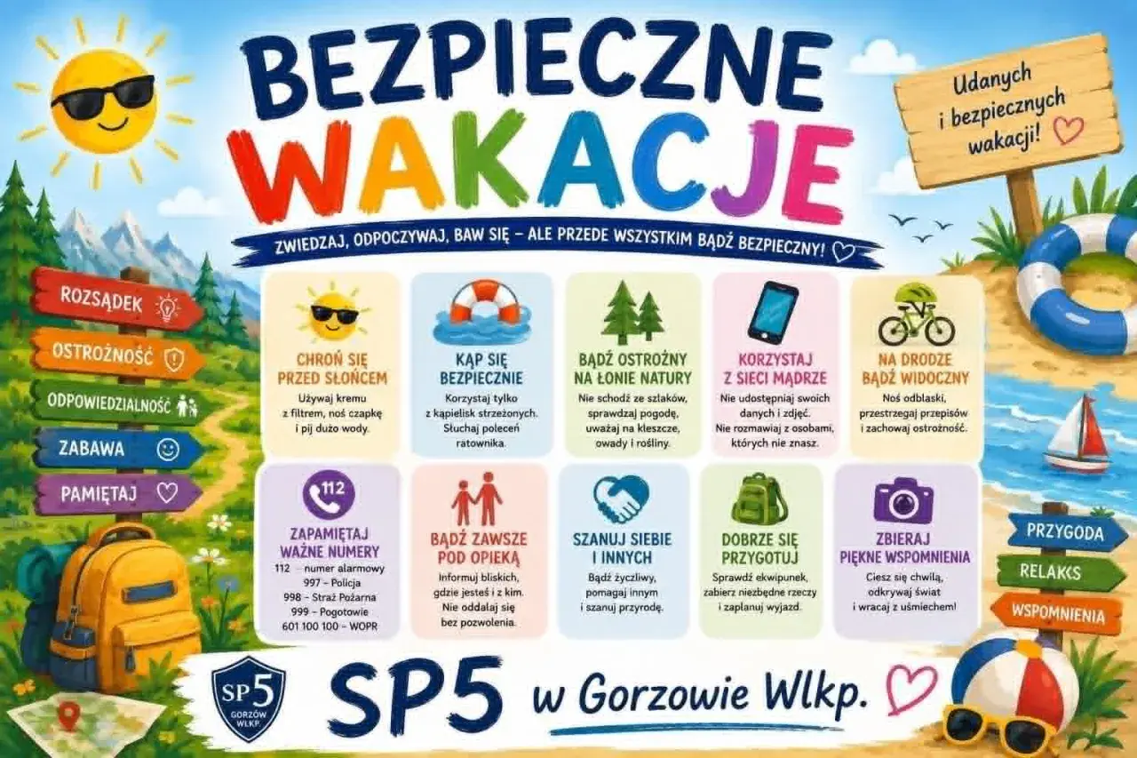 Plakat "Bezpieczne wakacje" przypomina o zasadach bezpieczeństwa: chroń się przed słońcem, kąp się bezpiecznie, uważaj na łonie natury, korzystaj z sieci mądrze, bądź widoczny na drodze.